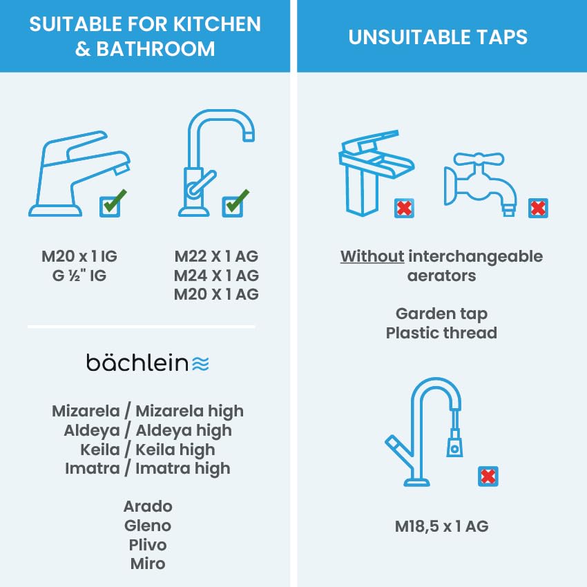 Bächlein Universal Faucet Attachment in Chrome with Two Jet Types - Swivel Aerator for Kitchen Faucets