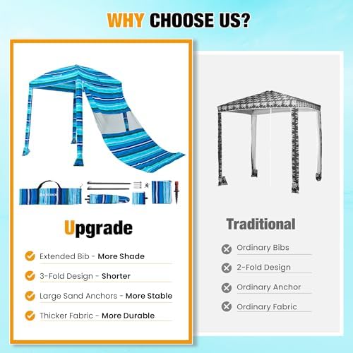 HOMEDEMO Beach Cabana UPF 50+, 6'×6' Beach Canopy, Easy Set up and Take Down, Cool Cabana Beach Tent with Sand Pockets, Side Wall Beach Shade Canopy Wind Waterproof for Kids, Family & Friends