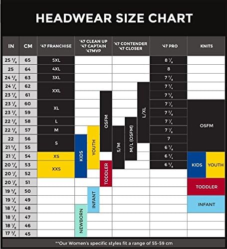 47 Brand MLB New York Yankees Branson Cap B-BRANS17CTP, Unisex