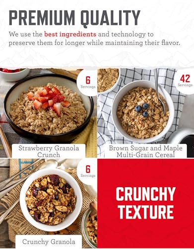 READYWISE - Breakfast Bucket, 120 Servings, Emergency, MRE Meal, Food Supply, Premade, Freeze Dried Survival Food for Hiking, Adventure & Camping Essentials, Individually Packaged, 25 Year Shelf Life