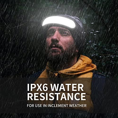 Headlamp Rechargeable PRO+,7500mAh 1500 Lumen Super Bright 230°Beam LED Head Lamp,Head Lights for Forehead,3 Modes,IPX6 Headlamps for Adults Camping/Mechanic/Hard Hat