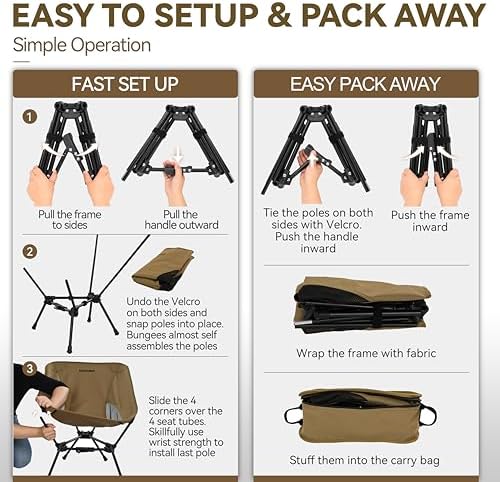 MARCHWAY Lightweight Folding Camping Chair with Spring Lock, Stable Compact Portable for Outdoor Camp, Travel, Beach, Picnic, Festival, Hiking, Backpacking (Lowback Khaki)