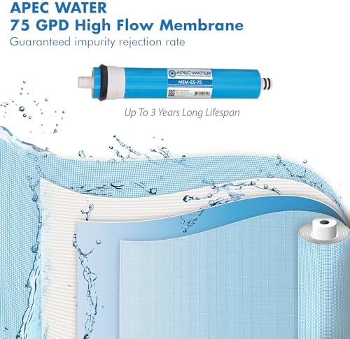 APEC Water Systems FILTER-MAX-ES75 75 GPD High Capacity Complete Replacement Filter Set For Essence Series Reverse Osmosis Water Filter System Stage 1-5