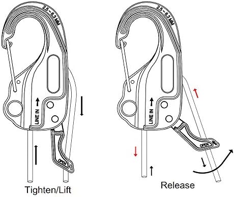 Rope Tightener, Guyline Adjuster for Tents and Tarps one Hand Control Tie Down Cam Mechanism for Camping, Hiking, Backpacking (2pcs) Essential Pocket Tools for Post-Disaster Recovery,Windproof