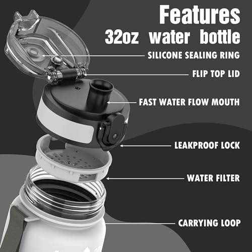 OLDLEY Water Bottle, 32oz Motivational Sports Water Bottle with Time Marker - Times to Drink - Tritan, BPA Free, Wide Mouth Leakproof, Tai Chi (1 Bottle)
