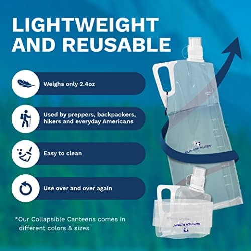 Survivor Filter Collapsible Water Bottles, Canteens (32oz) 2 Pack (2L Total) - Durable Carabiners and Handles. Squeeze Water Through a Filter or Use as Water Bottles