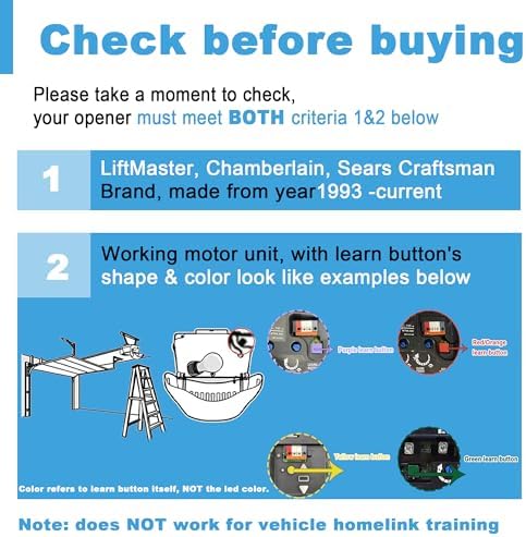 Garage Door Opener Keypad with 2 Garage Door Opener Remote for Liftmaster Chamberlain Craftsman Garage Door Opener Remote Keypad 877MAX 893LM 893Max 971LM 371LM, Purple Yellow Red Orange Learn Button