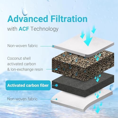 Replacement for All Waterdrop Pitcher and Dispenser Filtration Systems, Fits Waterdrop WD-PF-01A Plus, Reduces PFAS, PFOA/PFOS, Chlorine, Last Up to 200 Gallons (Pack of 4), AQUA CREST