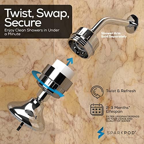 SparkPod High Output Shower Filter Cartridge- Suitable for People with Sensitive and Dry Skin and Scalp, Filters Chlorine and Impurities | 1-min install (Standard, 3 pc)