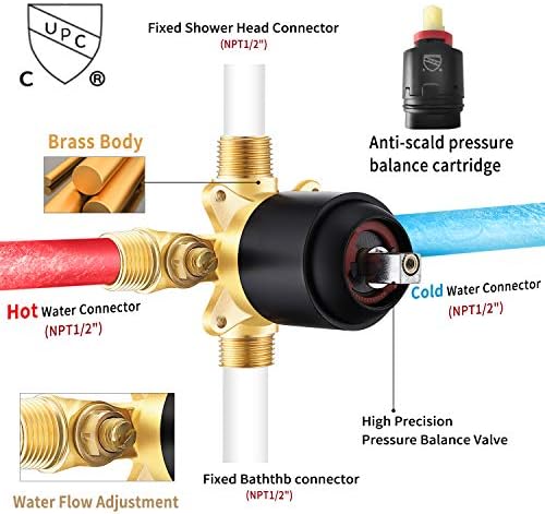 Esnbia Tub Shower Faucet Set (Valve Included) with 6-Inch Rain Shower Head and Tub Spout, Black Shower Head and Handle Set,Single-Handle Tub and Shower Trim Kit, Matte Black