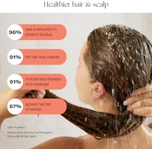 Canopy Handheld Filtered Shower Head & Scalp Massager - High Pressure Shower Head Filter for Hard Water - Reduce Impurities for Healthier Scalp, Skin & Hair - Hair Growth - Black