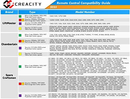 3 for Chamberlain LiftMaster Craftsman Garage Door Opener Remote 893LM 893Max 971LM Universal