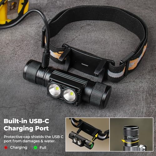 sofirn Headlamp, 1200 Lumen Rechargeable Head Lamp with Bright SST40 LED, Waterproof, for Kids and Adults, for Camping, Running, Hiking, Emergency, Outdoor, Hard Hat
