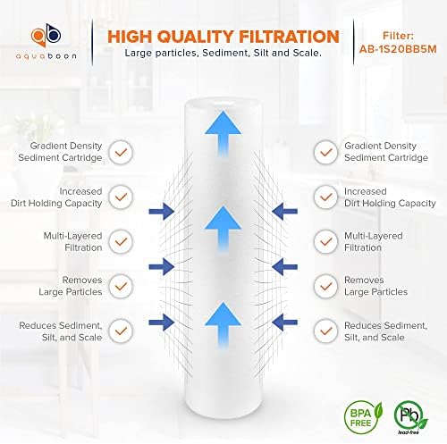 Aquaboon 5 Micron 20 x 4.5 Whole House Sediment Filter Cartridge 20 inch Water Filter Replacement Compatible with DGD-5005-20, FP25B, AP810-2, 4-Pack