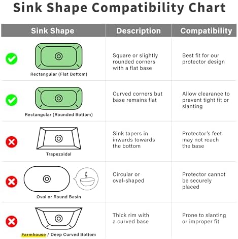SunnyPoint 304 Stainless Steel Sink Protector Rack – Rust-Resistant Grid for Kitchen Sink Bottom, Scratch Prevention, Drainage Support, (Large) (17.5"x12.4")