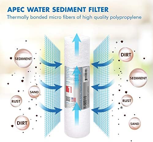 APEC Water Systems ULTIMATE Series US Made Stage 1, 2 & 3 Replacement Filter For Undersink System(FILTER-SET)