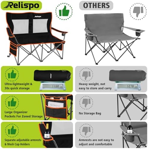 Camping Chairs Oversized Camping Chair Portable Lawn Chair Double Camping Chair for Adults Heavy Duty Folding Chair Support 700LBS with Big Side Organizer Pockets for Camping/Car Trunk/Beach/Campfires