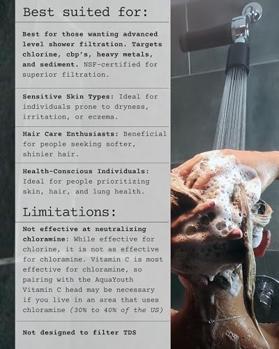 2.0 Carbon Shower Head Filter System | Removes Chlorine, Heavy Metals, And More | Great For Dry Skin/ Hair, And More | NSF Certified