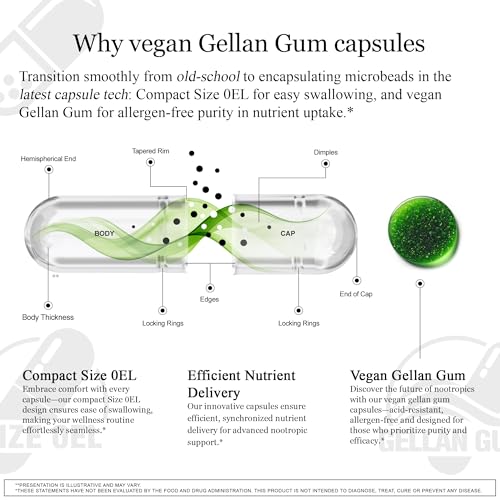 HCF A20 Microbead Brain Health Supplements for Adults for Memory, Focus, Calm, Mood, Alertness, Attention, Vision, Sleep, Immune System, 20 Premium Nootropic Nutrients Multivitamin & 7 Advances® Tech