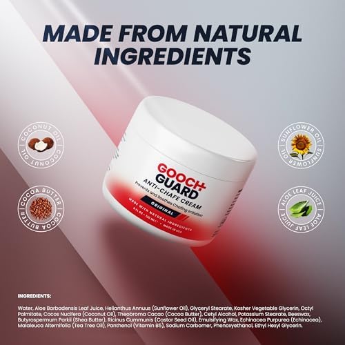 Chamois Cream for Cycling, Running, and Outdoor Activities – Anti Chafe for Long Workouts, Chafing Cream for Women and Men – Non-Greasy, Sweat-Resistant