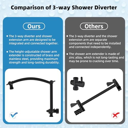 Hibbent All Metal 10'' Rainfall Shower Head, Dual Shower Head Combo, High Pressure Handheld Shower Wand, 16'' Adjustable Arc-shaped Shower Extension Arm, 71'' Hose, Showerhead Holder, Matte Black
