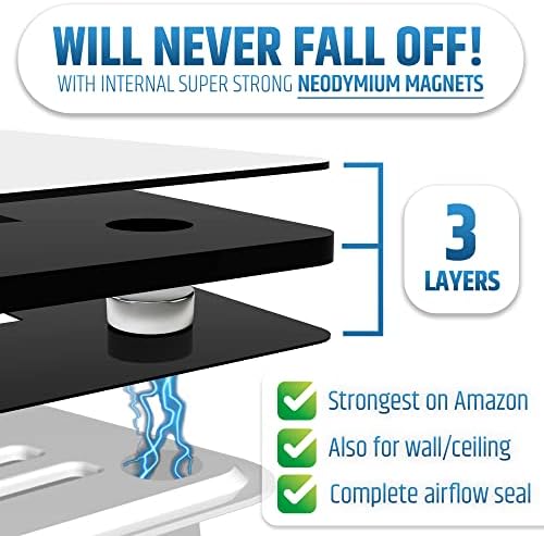 Powerful Magnetic Vent Covers (3-Pack) That Will Never Fall Off (Upgraded Design) - for Sealing Floor/Wall/Ceiling Registers of Width 7.25" to 8", Length 11.25" to 12" | Vent Not Included | White