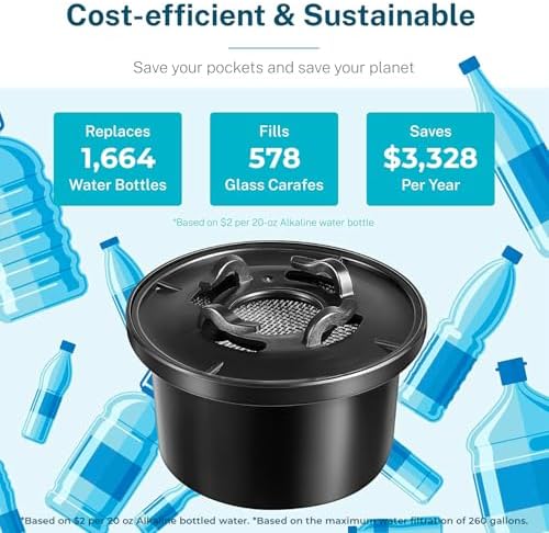 Bluevua Remineralization Filter for RO100ROPOT, Alkaline Water Pitcher Filters for Better Taste and Smell. Remineralize and Increase pH for Pure Drinking Water