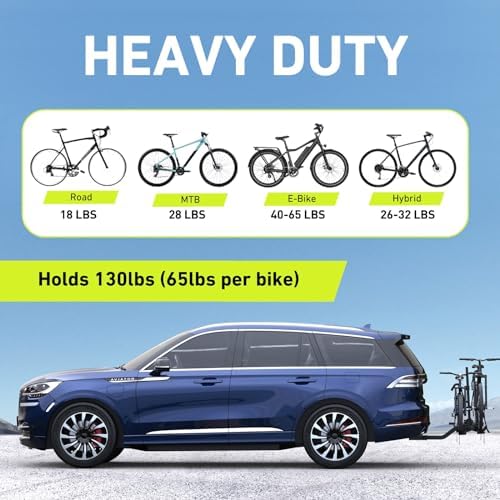 Vibrelli Hitch Bike Rack - 2 Ebike Rack - Fits Fat Tire, Mountain Bike, Electric Bikes, Road - 65lbs per Bike - Patented Anti-Wobble - Cars & SUV - Tilting Folding Platform Car Racks, 2-Inch Receiver
