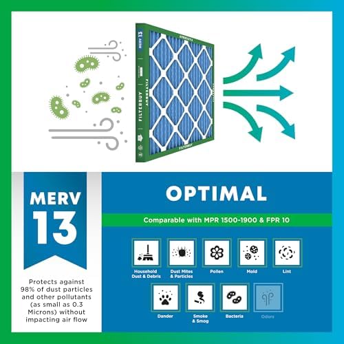 Filterbuy 14x14x1 Air Filter MERV 13 Optimal Defense (4-Pack), Pleated HVAC AC Furnace Air Filters Replacement (Actual Size: 13.75 x 13.75 x 0.75 Inches)