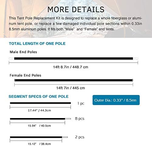 Aluminum Tent Poles Replacement, Fits Both Female and Male Ends, Lightweight Tent Pole Repair Kit, 7001 Aluminum Alloy T6 Heated