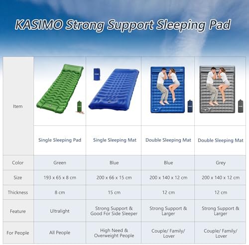 KASIMO Camping Sleeping Pad Ultra Thick 6 Inch Sleeping Mat with Pillow & Built-in Foot Pump - Ultralight Inflatable Pad for Backpacking, Hiking, Tents, Camping, Travel, Floor