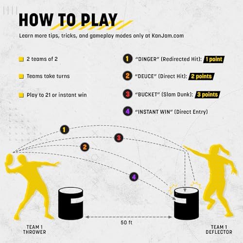 Kan Jam Disc Toss Game - American Made Outdoor Game for The Backyard, Beach, Park, Tailgates - Original, Illuminate, Pro, Travel Edition, and Carry Bag Only