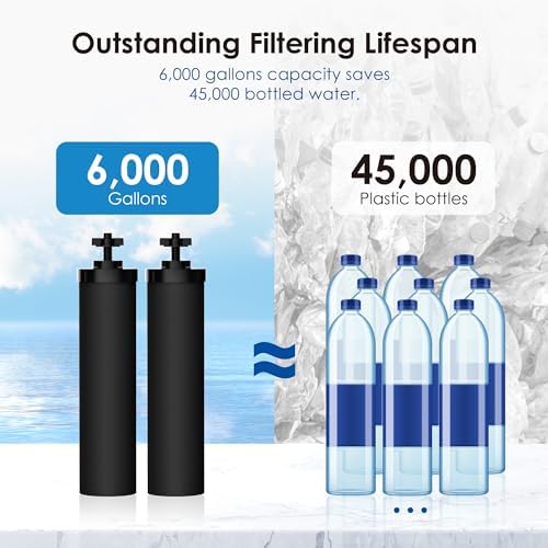 Waterdrop NSF/ANSI 42&372 Certified Water Filter, Replacement for Berkey® BB9-2® Black Filters, ProOne® or Alexapure® Gravity Water Filter System and Waterdrop King Tank Series, (Pack of 2)