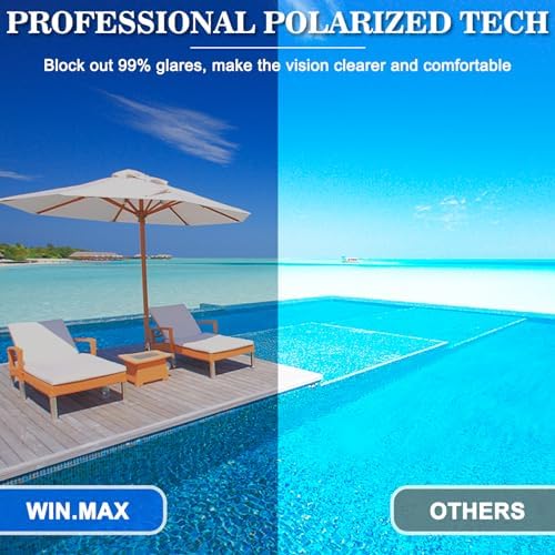 WIN.MAX Polarized Swimming Goggles Swim Pool Goggles Anti Fog Anti UV No Leakage Clear Vision for Men Women Adults Teenagers