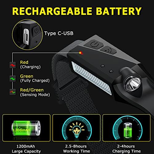 Rechargeable Headlamp 3PCS, 230° Wide Beam Head Lamp, Motion Sensor LED Headlamp Rechargeable, 5Mode Bright Headlamps for Adults, Head Lights for Forehead, Hard Hat Headlight, Camping Essentials Gear