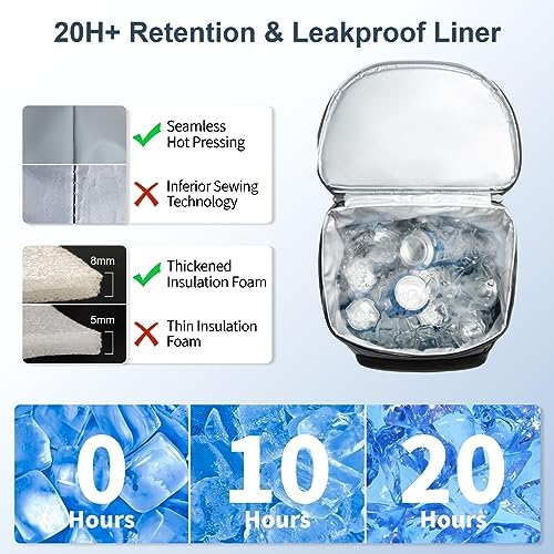 Backpack Cooler Insulated Leak Proof 30/45 Cans, 2 Insulated Compartments Thermal Bag, Portable Lightweight Beach Travel Camping Lunch Backpack for Men and Women