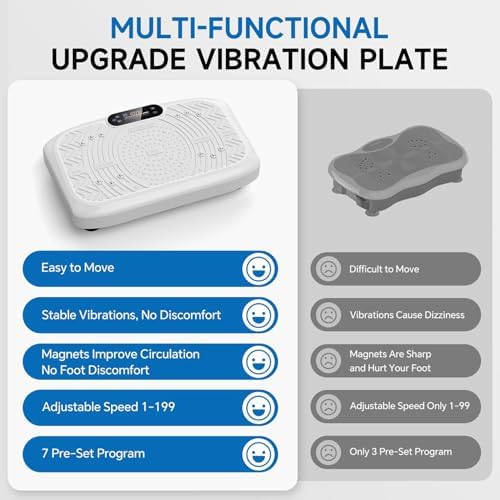 Vibration Plate Exercise Machine Lymphatic Drainage, Full Body Shaking Workout Vibrating Plate Weight Loss, 199 Adjustable Speeds 450 Lbs Capacity Fitness Platform for Women Men