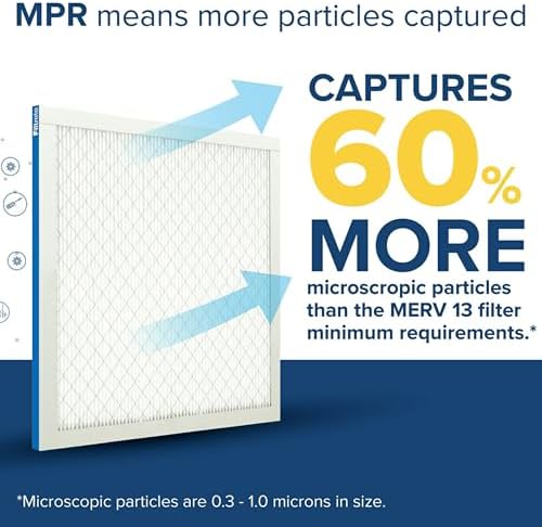Filtrete 14x20x1 AC Furnace Air Filter, MERV 13, MPR 1900, Premium Allergen, Bacteria & Virus Filter, 3-Month Pleated 1-Inch Electrostatic Air Cleaning Filter, 2-Pack (Actual Size 13.81x19.81x0.78 in)