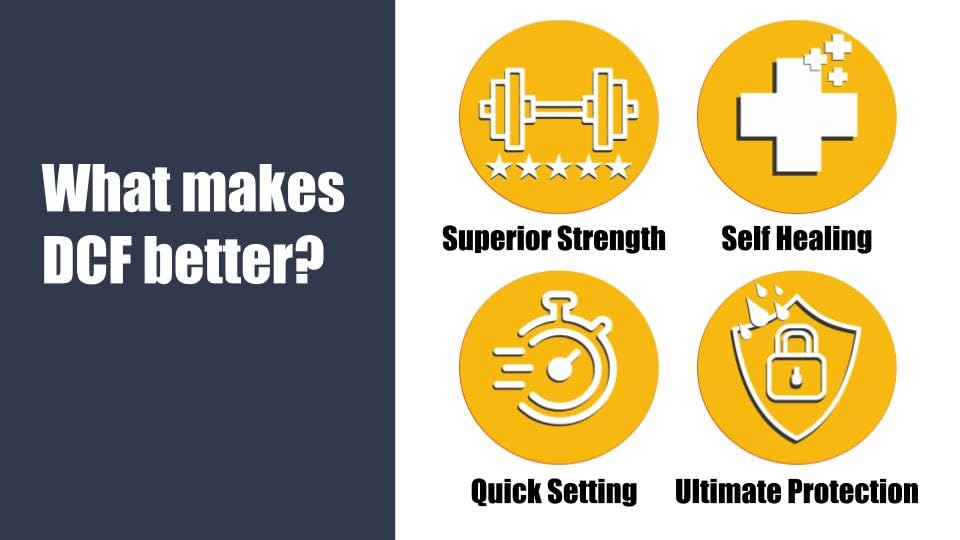 ConSandtrate Concrete Crack Filler - White - 2 LB (Single Bottle) for Filling in Concrete Cracks on driveways, walkways and patios