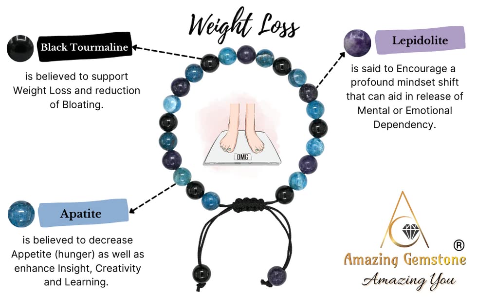 Amazing Gemstone Weight Loss Manifestation Bracelet - Humanic Black Tourmaline Apatite Lepidolite Bracelet Set for Men Women Healing Calming Anxiety Stress Relief Gifts(Adjustable)