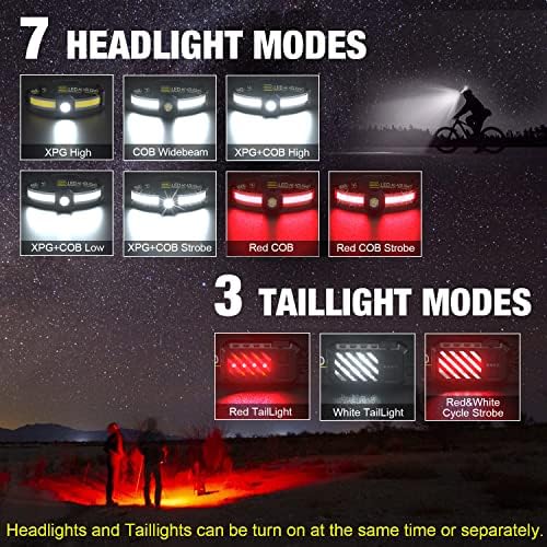 LED Headlamp, 1000lumens 230° Widebeam Headlight, USB Rechargeable HeadLamp with Red Taillight, Lightweight Waterproof Headband Light for Camping Running Hiking, Hard Hat Headlamp