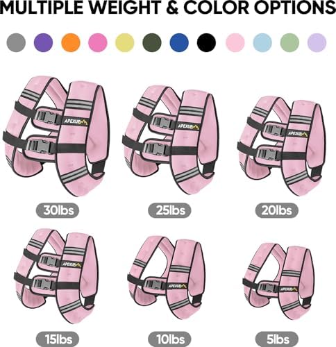 APEXUP Weighted Vest with 5lbs/10lbs/15lbs/20lbs/25lbs/30lbs Weights and Reflective Stripe, Weight Vest Men Women for Workout, Strength Training, Running