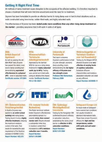 Dryzone Damp Proofing Cream (DPC) - 310ml x 5 - High-Strength Injection Cream for Rising Damp Treatment - Anti Rising Damp