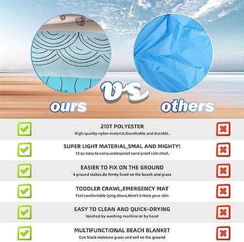 BYDOLL Beach Blanket 78''X81'' 4-7 Adults Oversized Lightweight Waterproof Sandproof Blanket for Beach Large Picnic Mat Travel Camping