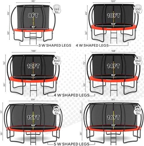 JUMPZYLLA Trampoline Outdoor 8FT 10FT 12FT 14FT 15FT 16FT with Enclosure and Ladder, ASTM Approved Recreational Trampoline for Kids and Adults, Anti-Rust Coated Frame