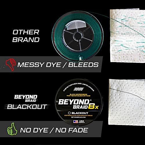 Beyond Braid Braided Fishing Line -Super Strong - Abrasion Resistant - No Stretch -Blue Camo, Moss Camo, White, Green, Pink, Blue, 4 Strand 8 Strand
