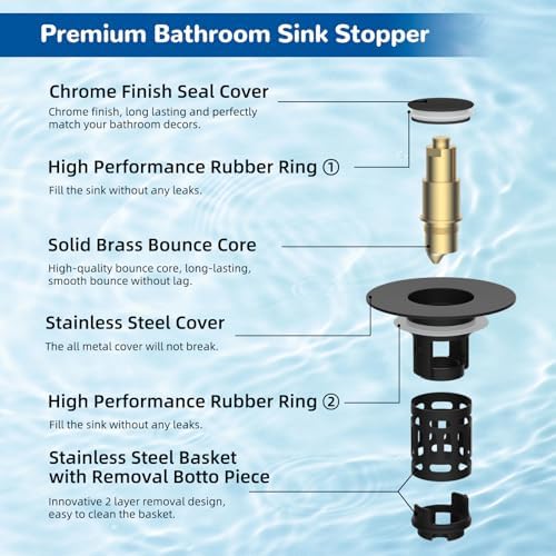 Hibbent Upgraded 3 in 1 Bathroom Sink Drain Strainer, Universal Pop Up Stopper, Removable Stainless Steel Filter Basket Hair Catcher, Sink Plug for 1.1''~2.36'' Basin, Brass Bullet Core, Matte Black
