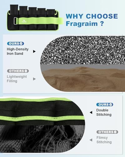 Fragraim Adjustable Ankle Weights 1-3/4/5/6/8/10/12/15/20 LBS Pair with Removable Weight for Jogging, Gymnastics, Aerobics, Physical Therapy