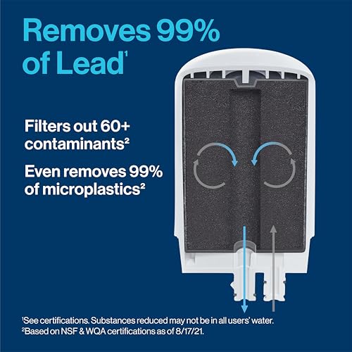 Brita Replacement Water Filter for Faucet Mount, Removes 99% of Lead, Sink Filtration System, White, 3 Count