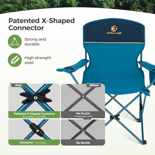 LET'S CAMP Camping Chair 2 Pack Folding Chair with 3-Can Cooler Bag Portable Lawn Chair with Cup Holder,Storage Pocket, Supports 225LBS, Collapsible Chair for Camp, Beach, Picnic (Blue)